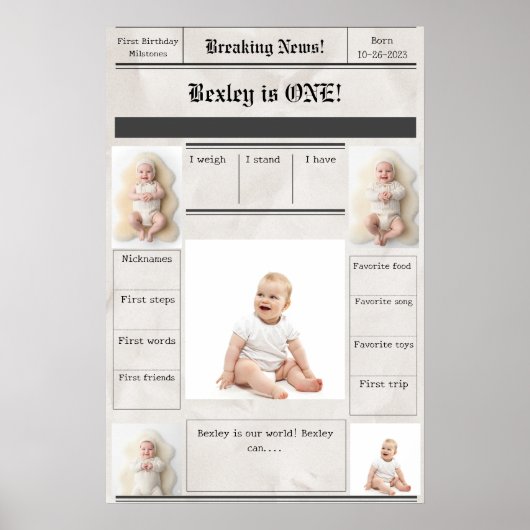 Wichtige Meilensteine für die Neuigkeiten Poster (Vorne)