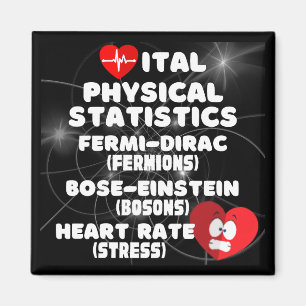 Wichtige Physikalische Statistiken Magnet
