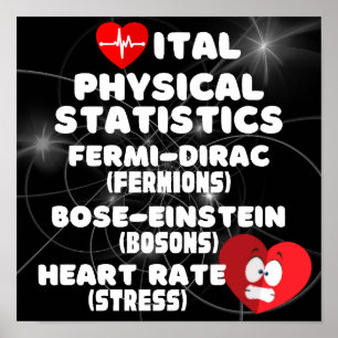 Wichtige Physikalische Statistiken Poster