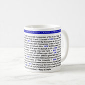 Wichtige Veranstaltungen in OM History Tassen - Ju (VorderseiteRechts)