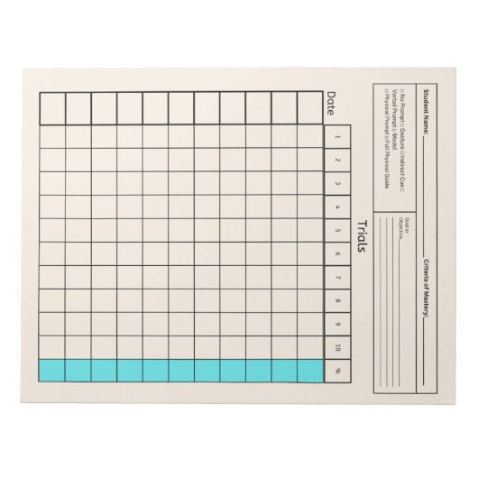 Wichtiges SpEd-Tool: Leeres Datenblatt (Tests) Notizblock (Vorderseite)