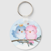 Wichtigste Bewertungen Schlüsselanhänger (Vorderseite)