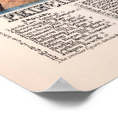 Wichtigste Eminenzen der Britischen Inseln 1852 Poster (Ecke)