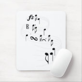 Wicklungs-Personal und Anmerkungen Mousepad (Mit Mouse)