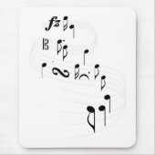 Wicklungs-Personal und Anmerkungen Mousepad (Vorne)