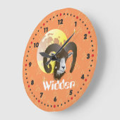 Widder 21. März bis 20. April Uhr (Winkel)