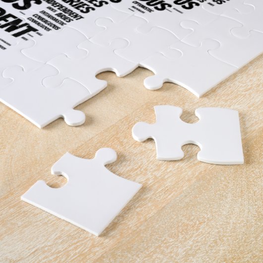 Widder-Astrologie-Tierkreis-Zeichen-Wort-Wolke Puzzle (Seite)