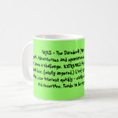 WIDDER - der Draufgänger (21. März - 19. April) Kaffeetasse (Vorderseite Links)