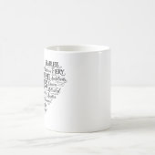 Widder Kaffeetasse | Sternzeichen Wortwolke (Mittel)