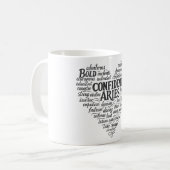 Widder Kaffeetasse | Sternzeichen Wortwolke (Vorderseite Links)