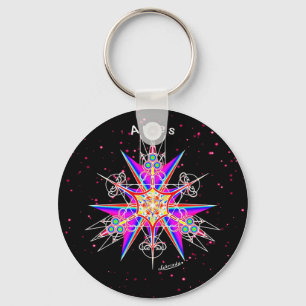 Widder Schlüsselanhänger