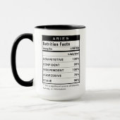 Widder-Sternzeichen Astrologie Ernährungsfakten Tasse (Links)