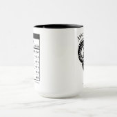 Widder-Sternzeichen Astrologie Ernährungsfakten Tasse (Zentrum)