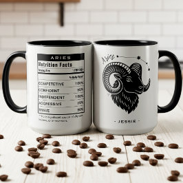 Widder-Sternzeichen Astrologie Ernährungsfakten Tasse