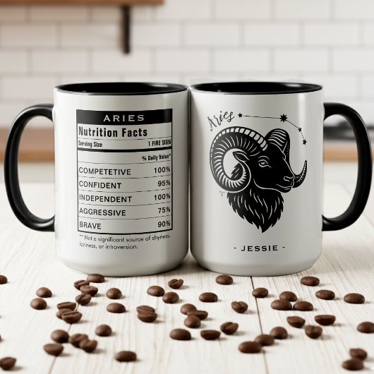 Widder-Sternzeichen Astrologie Ernährungsfakten Tasse