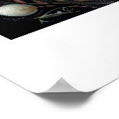 Widder Sternzeichen Astrologie Name & Geburtstag Poster (Ecke)