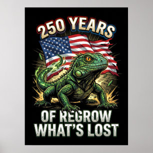 Widerstandsfähiger Reptil Amerika 250 Jahre Poster