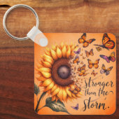 Widerstandskraft Schlüsselanhänger (Vorderseite)