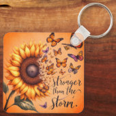 Widerstandskraft Schlüsselanhänger (Rückseite)