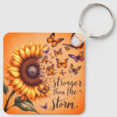 Widerstandskraft Schlüsselanhänger (Rückseite)