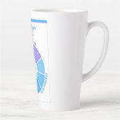 Widerstandsrad Latte Tasse (Rechts)