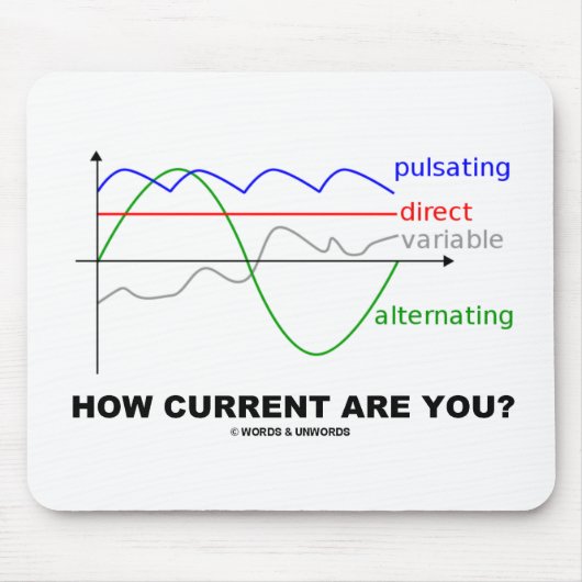 Wie aktuell sind Sie? (Physik verschiedener Ströme Mousepad (Vorne)