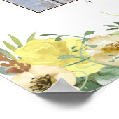 Wie alt war sie? Duschgamposter mit Fotos Poster (Ecke)