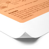 Wie antikonventionelles Denken (ACT) funktioniert Poster (Ecke)