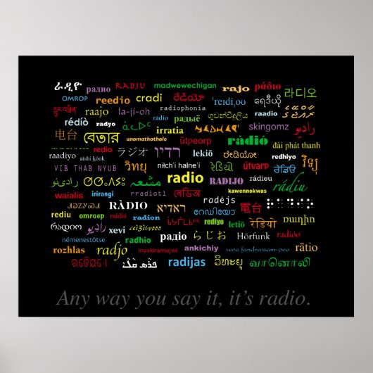Wie auch immer man es sagt, es ist Radio II Poster (Vorne)