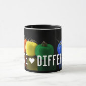 "Wie auch immer!" Tasse! Tasse (Zentrum)