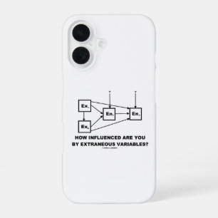 Wie beeinflussen Sie externe Variablen? iPhone 16 Hülle