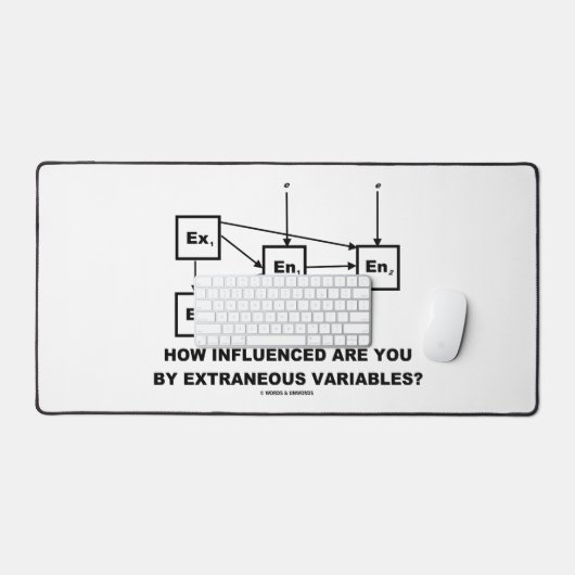 Wie beeinflussen Sie externe Variablen? Schreibtischunterlage (Tastatur & Maus)