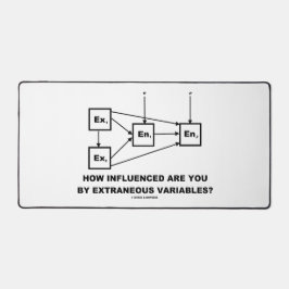 Wie beeinflussen Sie externe Variablen? Schreibtischunterlage