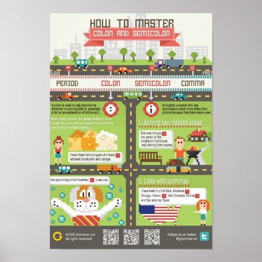 Wie beherrsche ich Doppelpunkt und Semikolon? Poster (Vorne)