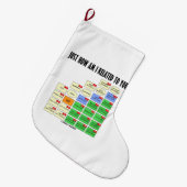 Wie bin ich mit Ihnen verbunden? Genealogie Großer Weihnachtsstrumpf (Vorderansicht (hängend))