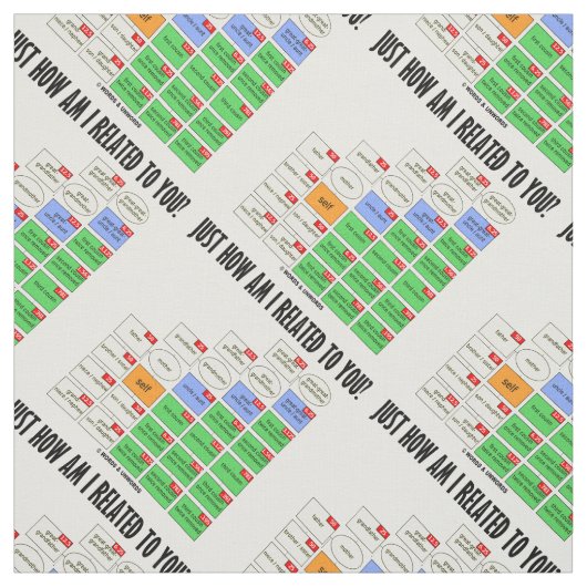 Wie bin ich mit Ihnen verwandt? Genealogie Stoff (Muster)