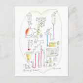 Wie das Herz funktioniert Postkarte (Vorderseite)