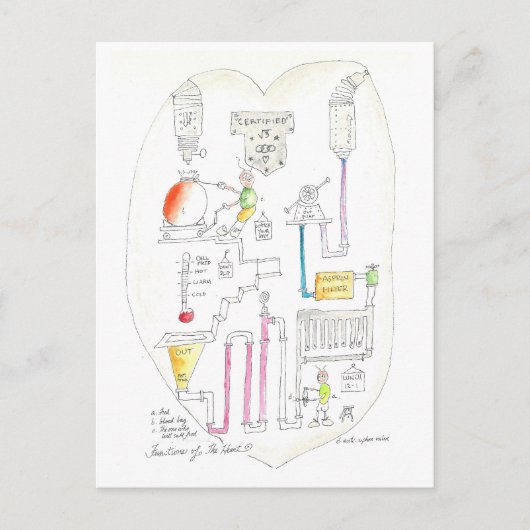 Wie das Herz funktioniert Postkarte (Vorderseite)