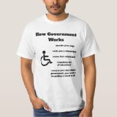 Wie der staatliche T - Shirt funktioniert (Vorderseite)