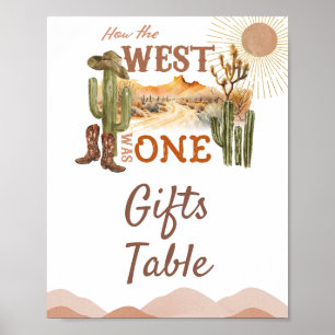 Wie der Westen ein Geburtstagskind war, der einen  Poster