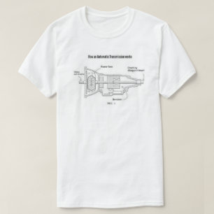 Wie ein automatisches Senden arbeitet T-Shirt
