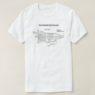 Wie ein automatisches Senden arbeitet T-Shirt