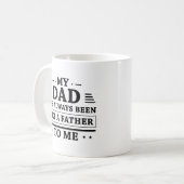 Wie ein Vater Kaffeetasse (Vorderseite Links)