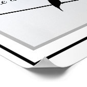 Wie ein Vogel auf einem Wirt Poster (Ecke)