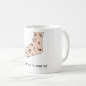 Wie eine Stierameise die Tasse des menschlichen (VorderseiteRechts)