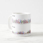 Wie es angefangen hat und wie es in der Wissenscha Kaffeetasse (Vorderseite Links)