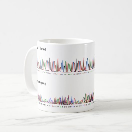 Wie es angefangen hat und wie es in der Wissenscha Kaffeetasse (Vorderseite Links)