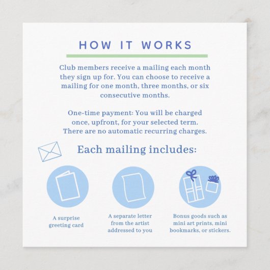 wie es funktioniert Info-Grafik Visitenkarte Einladung (Vorderseite)