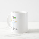 Wie fest und fest sind Sie? (Antigen-Antikörper) Kaffeetasse (Vorderseite Links)