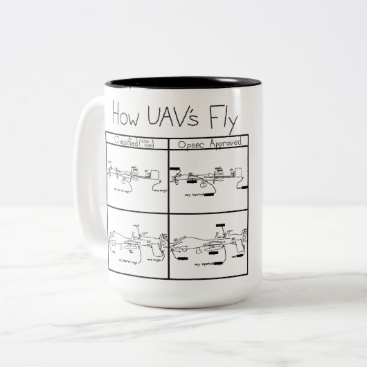 Wie Fliege UAVS Zweifarbige Tasse (Vorderseite Links)